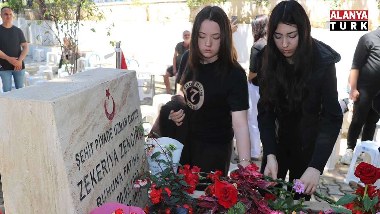 Şehi̇t 4