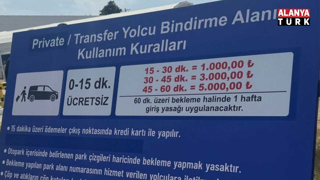 Otopark Ücretleri̇