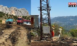 Alanya’da otluk alanda çıkan yangın söndürüldü