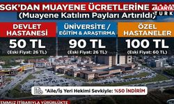 ALANYA’DA MUAYENE ÜCRETLERİNE ZAM! DEVLET 50 TL OLDU