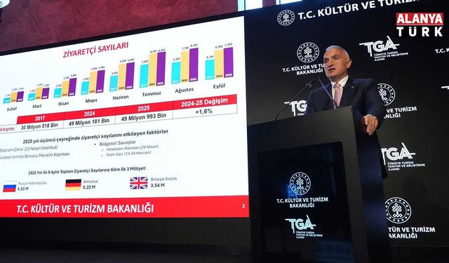 Bakan Ersoy turizmde yaşanan durağanlığın sebeplerini açıkladı
