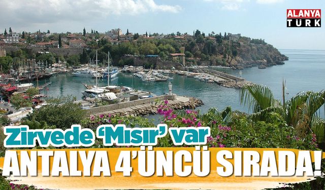 En çok tercih edilen kış destinasyonlarını açıkladı, Antalya dördüncü