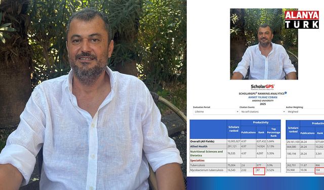 Akdeniz Üniversitesi'nden verem araştırmalarında dünya çapında başarı