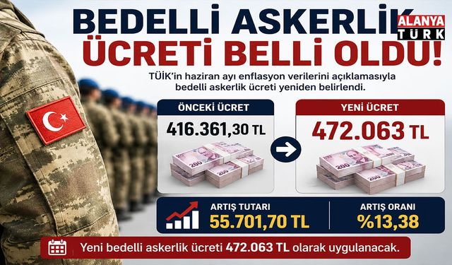 Bedelli askerlik ücretine zam! Yeni tutar resmen belli oldu