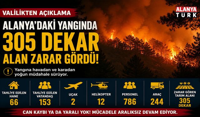 Valilikten Alanya Yangınıyla İlgili Son Durum Açıklaması: 305 Dekar Tarım Arazisi Zarar Gördü