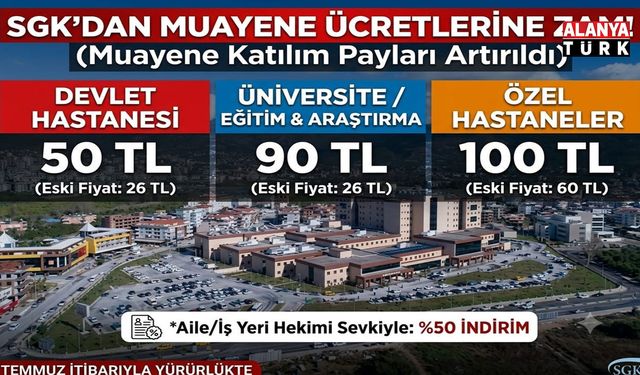 ALANYA’DA MUAYENE ÜCRETLERİNE ZAM! DEVLET 50 TL OLDU
