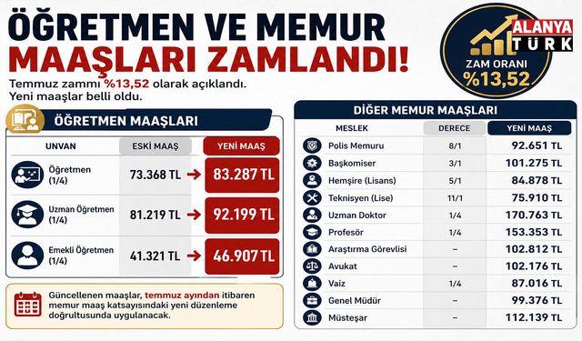 Öğretmen ve memur maaşları zamlandı! İşte temmuz ayı yeni maaş tablosu