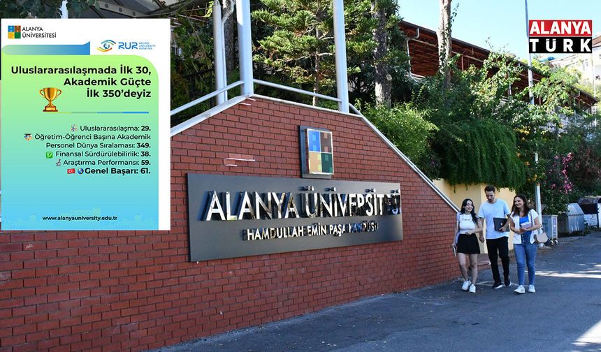 Alanya Üniversitesi, RUR 2025 Dünya Sıralamasında Yükselişini Sürdürdü
