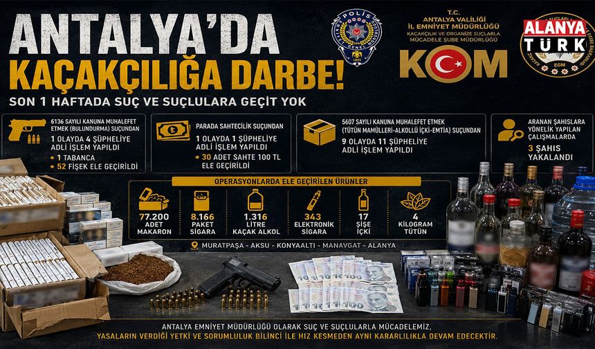 Alanya'da kaçakçılık operasyonu: Binlerce kaçak ürün ele geçirildi